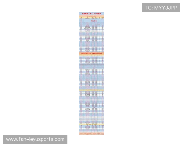 英超焦点赛事，比分3-2，比赛中关键传球成功率达85%，控球率68%，英超控球率排名